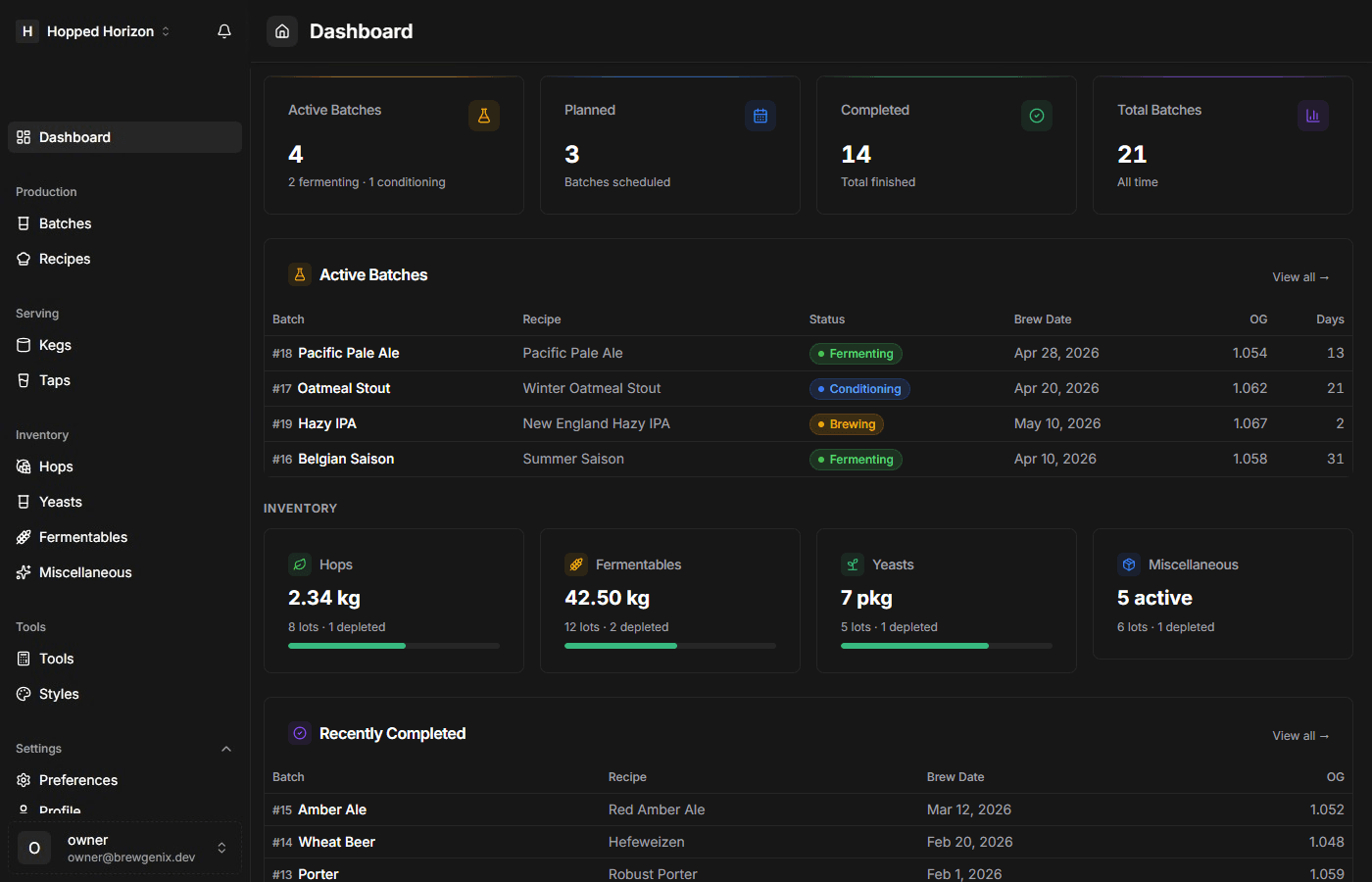 Brewgenix Dashboard