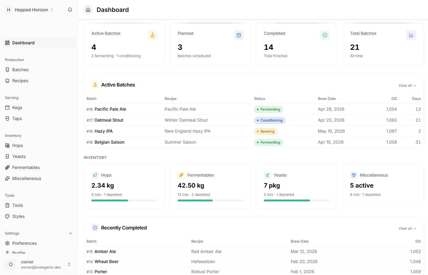Brewgenix Dashboard